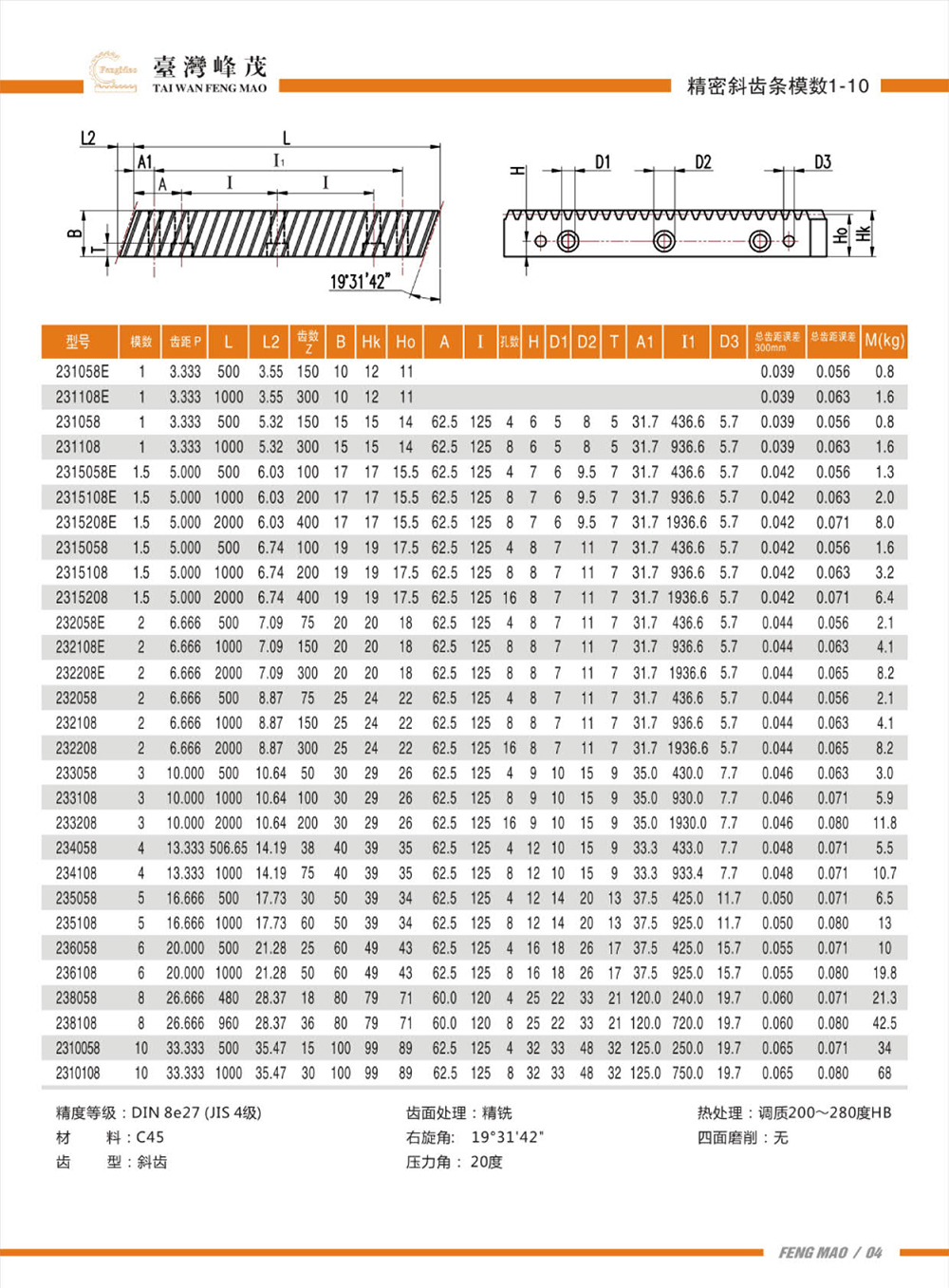 精密斜齒條模數(shù)1-10(DIN8級(jí))產(chǎn)品參數(shù)