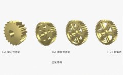 什么是實心式、腹板式齒輪及輪輻式齒輪結構，如何選用？